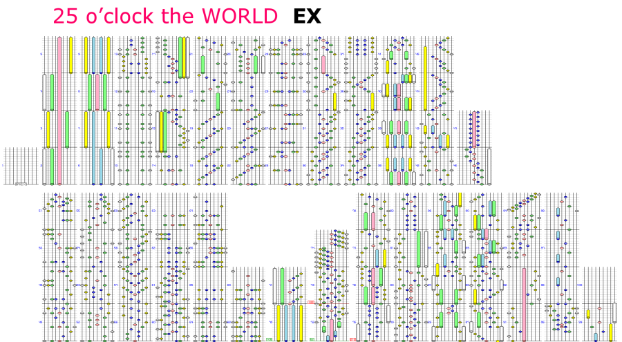 25_o_clock_the_world_ex_正規.1570123765.png