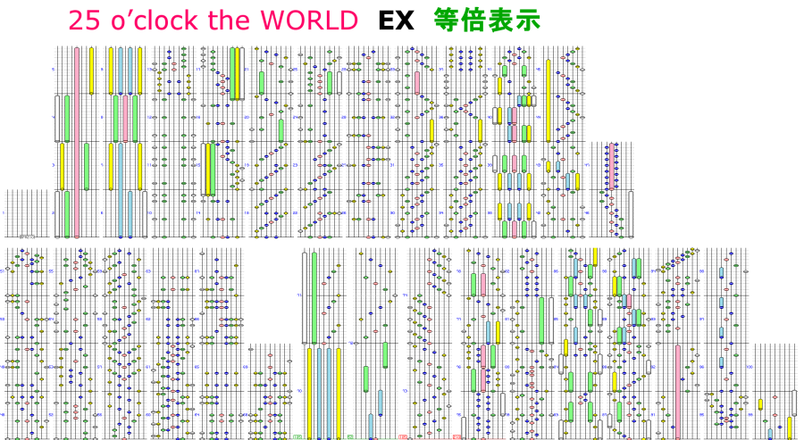 25_o_clock_the_world_ex_正規_等倍.1570118646.png