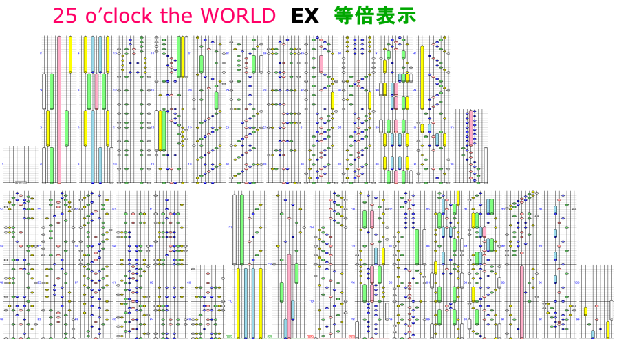 25_o_clock_the_world_ex_正規_等倍.1570123792.png