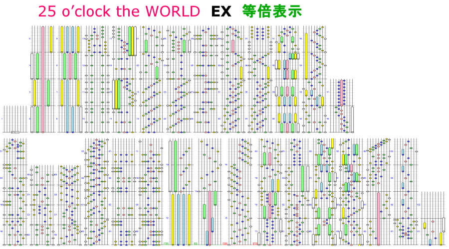 25_o_clock_the_world_ex_正規_等倍.png