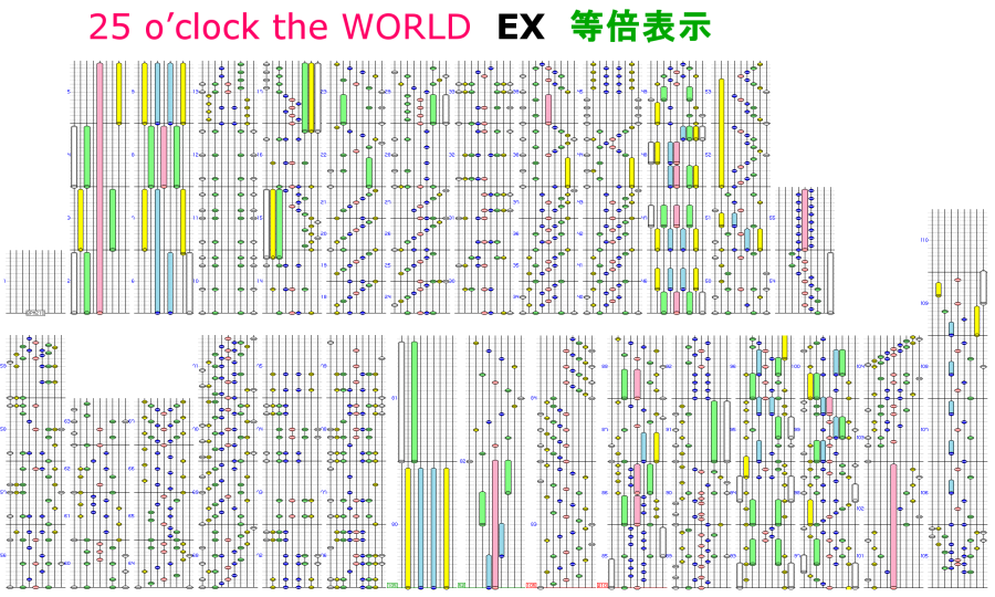 25_o_clock_the_world_ex_正規_等倍_fix5.1570475512.png