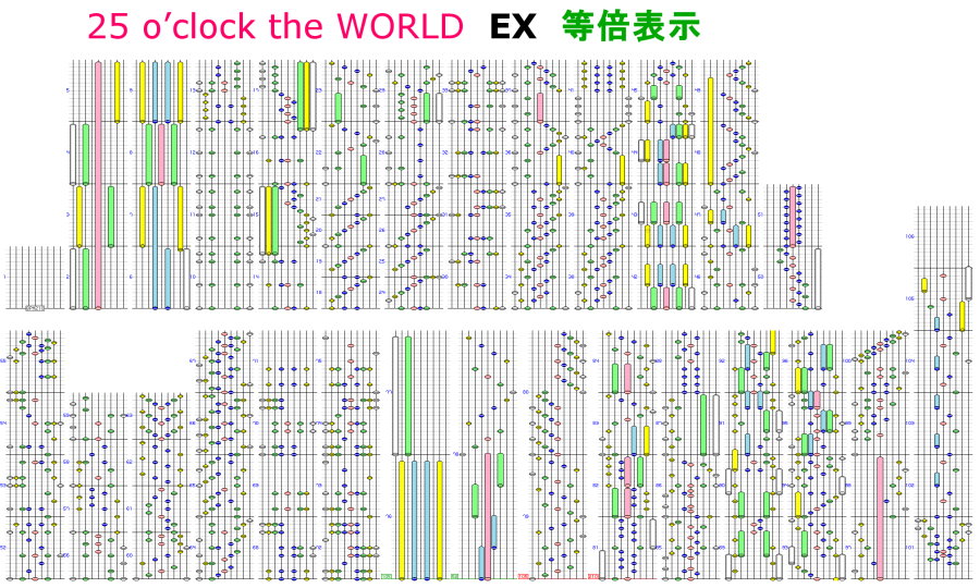 25_o_clock_the_world_ex_正規_等倍_fix5.1570553591.png