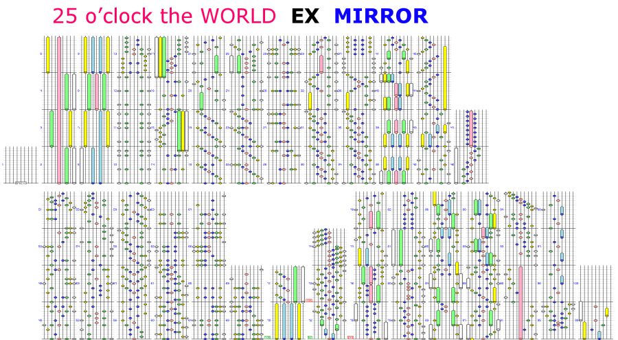 25_o_clock_the_world_ex_鏡.1570116464.png