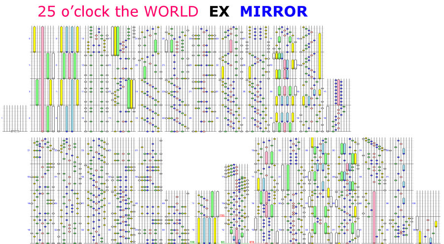 25_o_clock_the_world_ex_鏡.1570125968.png