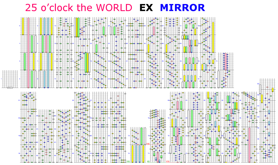 25_o_clock_the_world_ex_鏡.1570361882.png