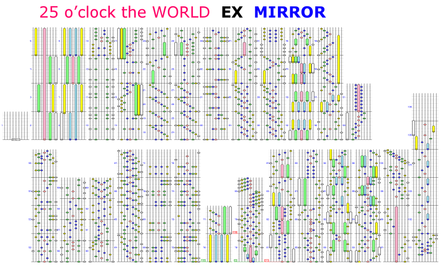 25_o_clock_the_world_ex_鏡.png