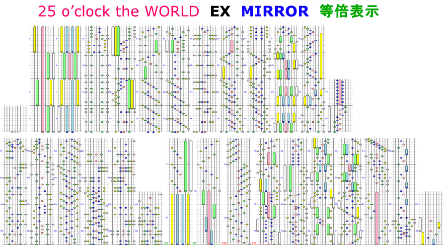 25_o_clock_the_world_ex_鏡_等倍.1570125981.png