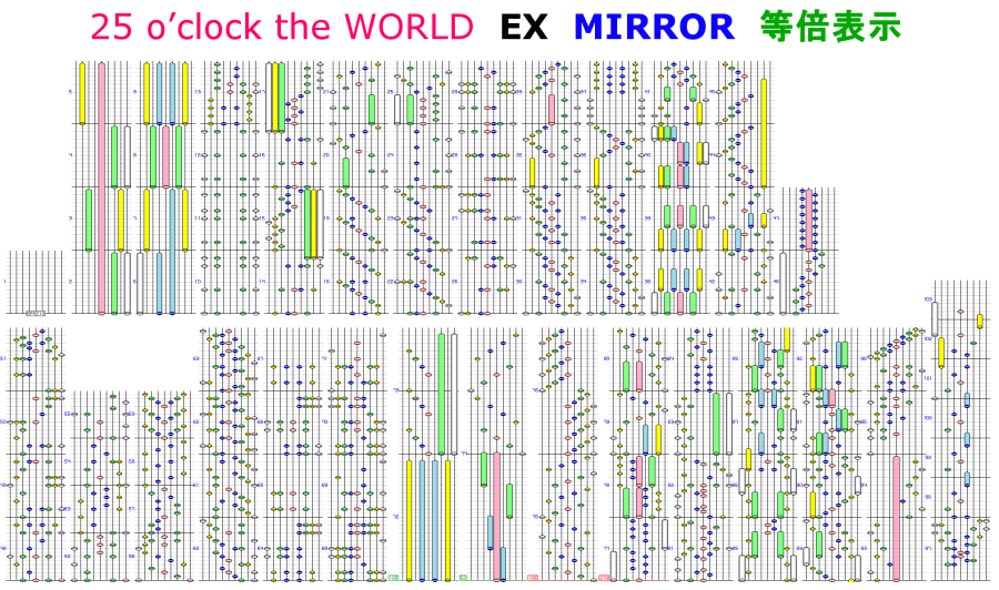 25_o_clock_the_world_ex_鏡_等倍.1570302463.png