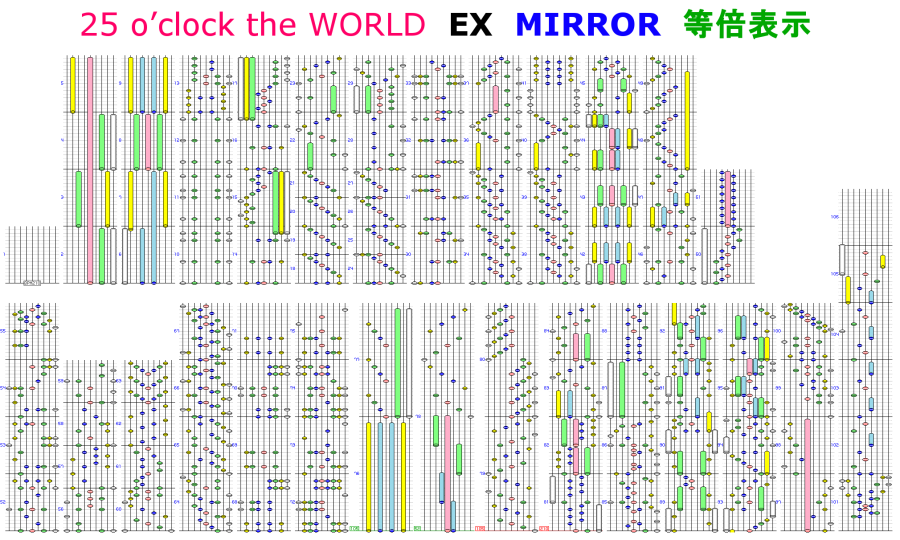 25_o_clock_the_world_ex_鏡_等倍.png