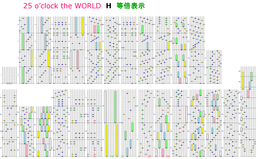 25_o_clock_the_world_h_正規_等倍.1570377192.png