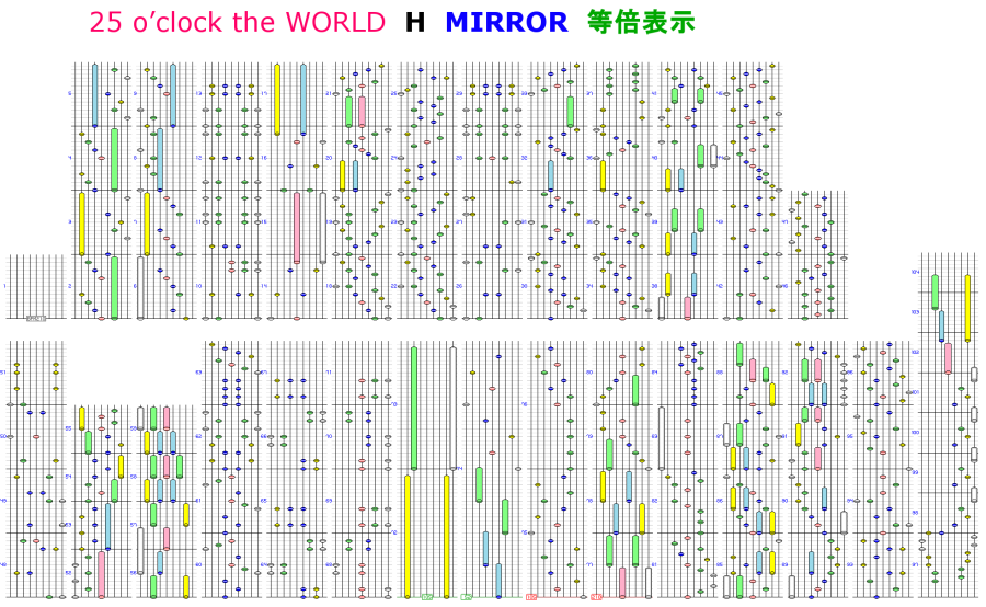 25_o_clock_the_world_h_鏡_等倍.1570377199.png