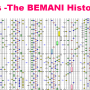 50th_memorial_songs_the_bemani_history_ex_正規.png