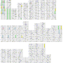scorestart竜を狩る者_hyper.png