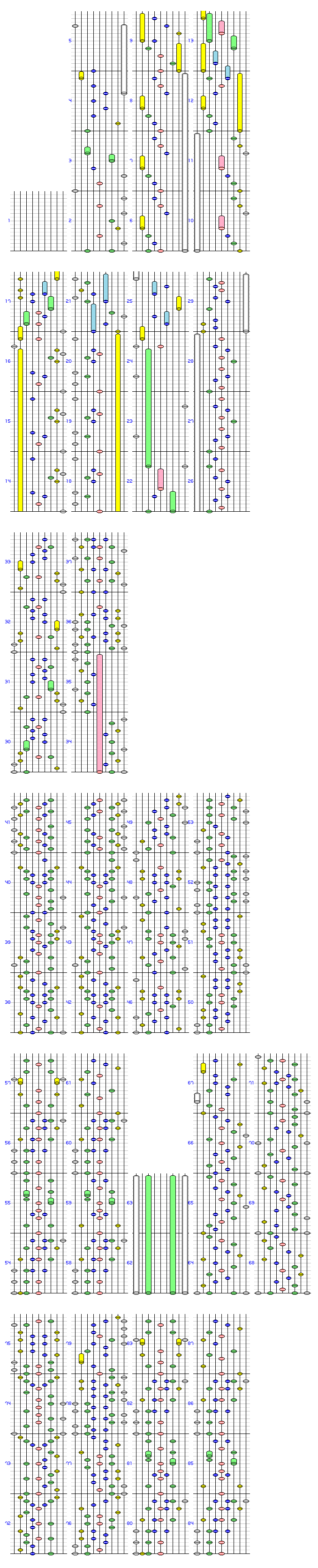 トランスコア(UPPER)(EX) [ポップンミュージック上級攻略Wiki]